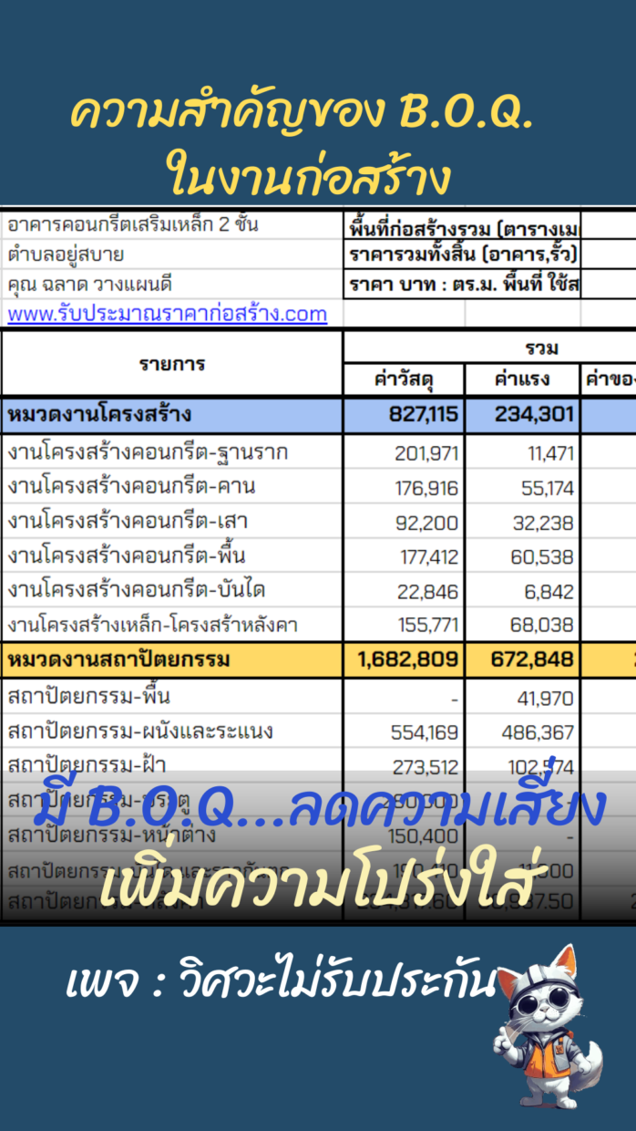 บีโอคิว